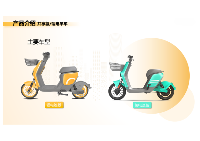 千声科技团队
