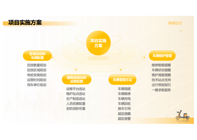 合作案例1