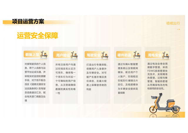 合作案例2