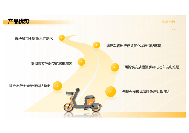 优势展示1