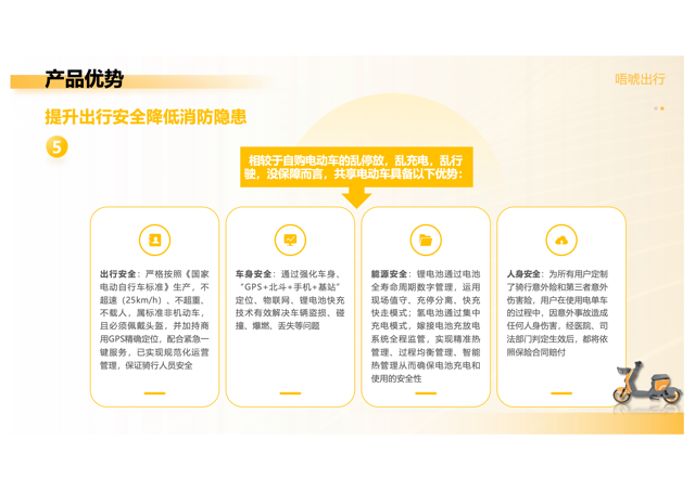 合作案例3