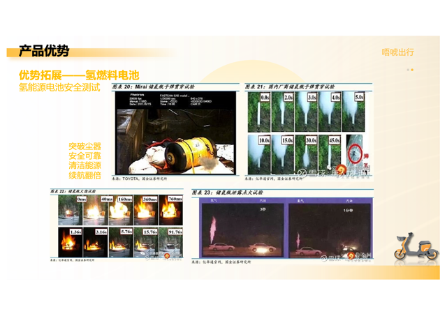 合作案例4