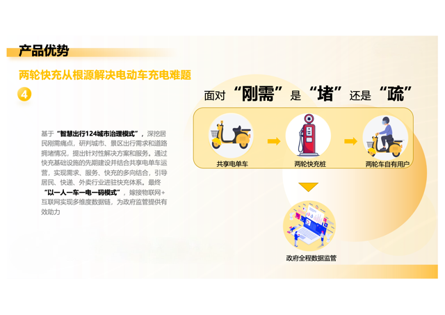 智慧出行优势
